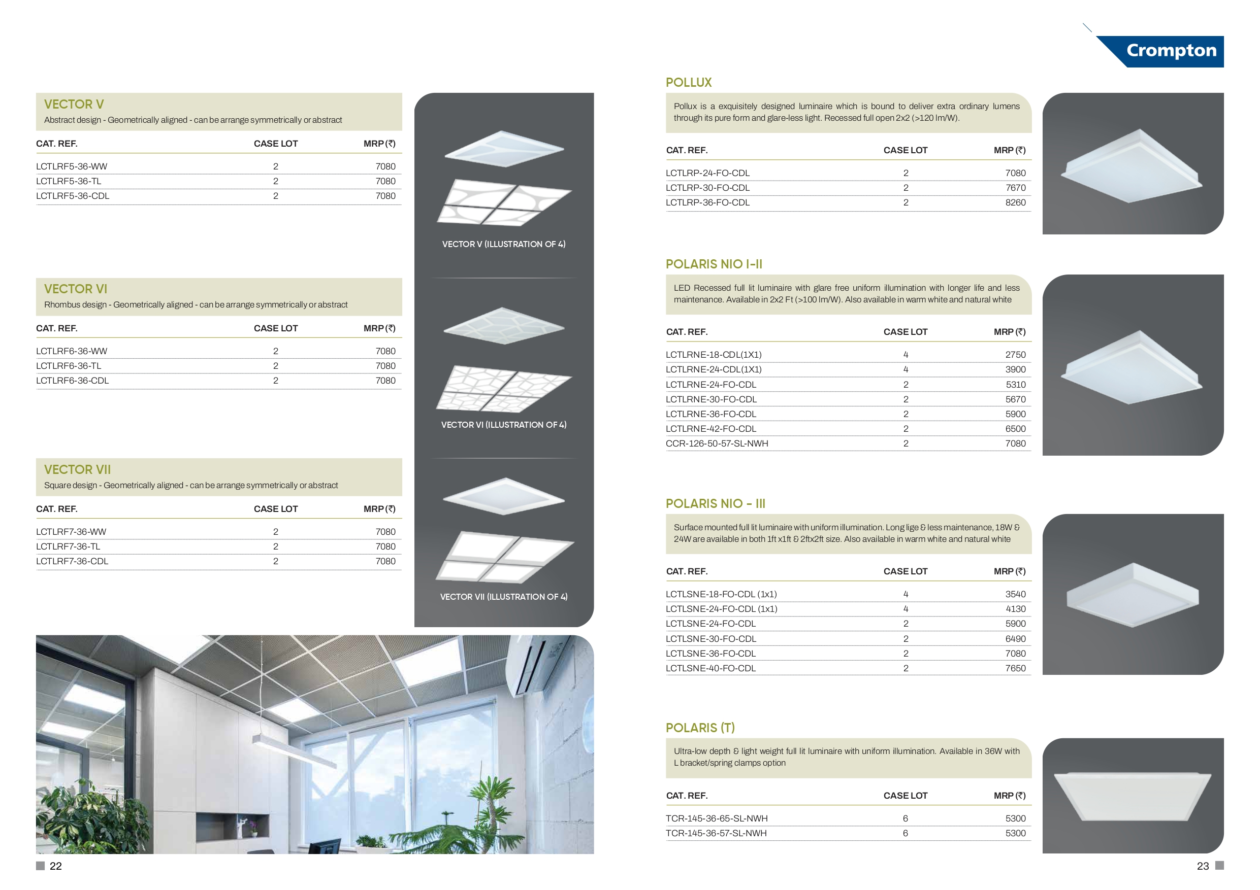 Crompton Tiles